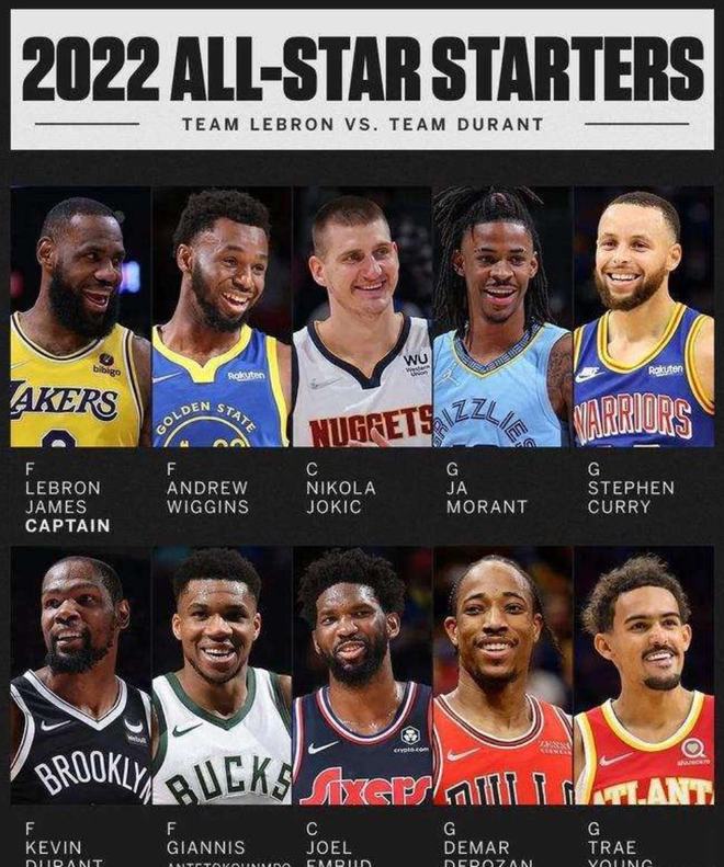 他的进步和 他的进步和